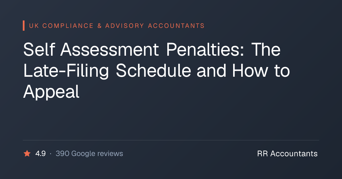 Self Assessment Penalties: The Late-Filing Schedule and How to Appeal ...